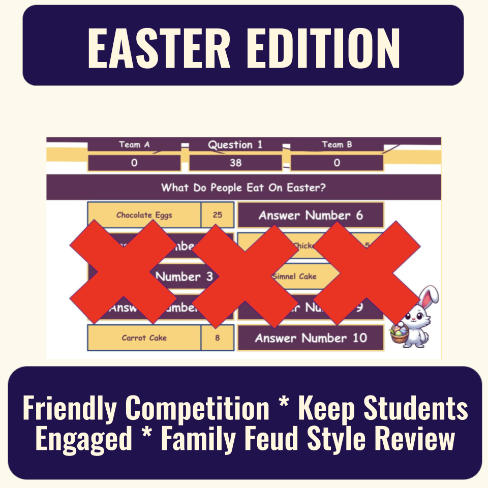 30 Easter Family Feud Style Questions and Answers Template for Google Slides