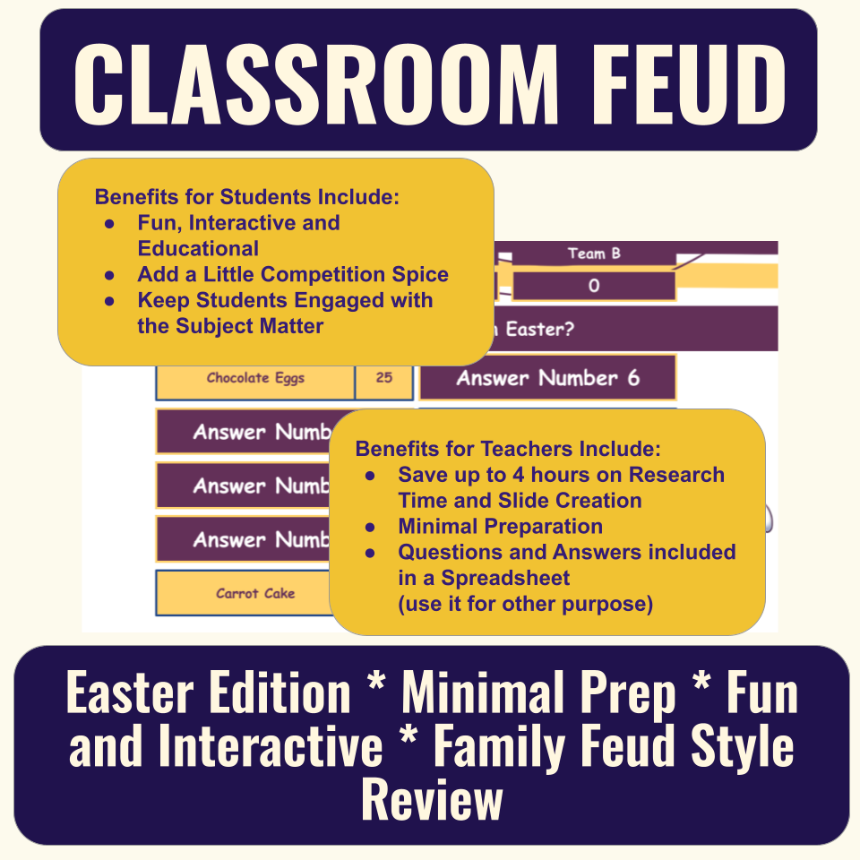 30 Easter Family Feud Style Questions and Answers Template for Google Slides