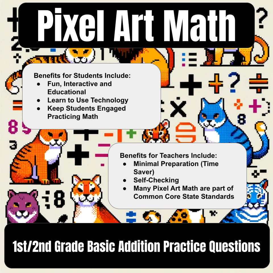 Pixel Art Math for Google Sheets (Addition 1 digit + 1 digit) Digital Format