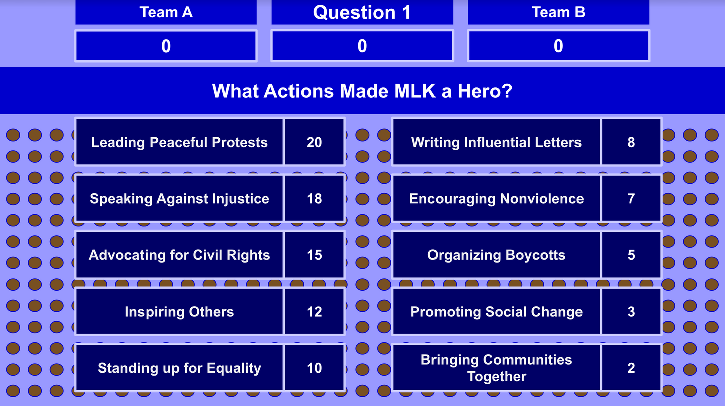 Classroom Feud MLK Templates - 30 More Questions