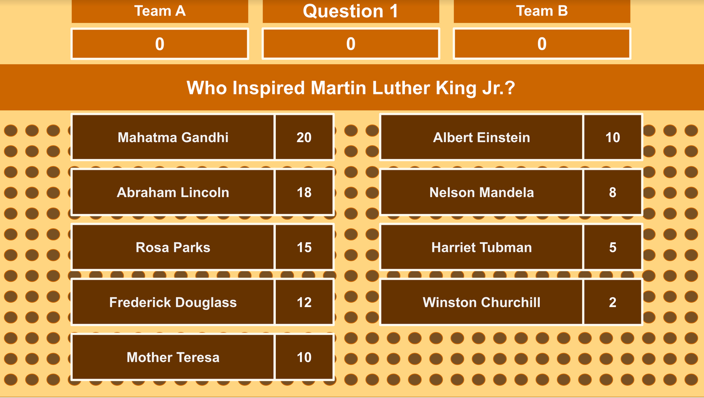 Classroom Feud MLK Templates - 30 More Questions