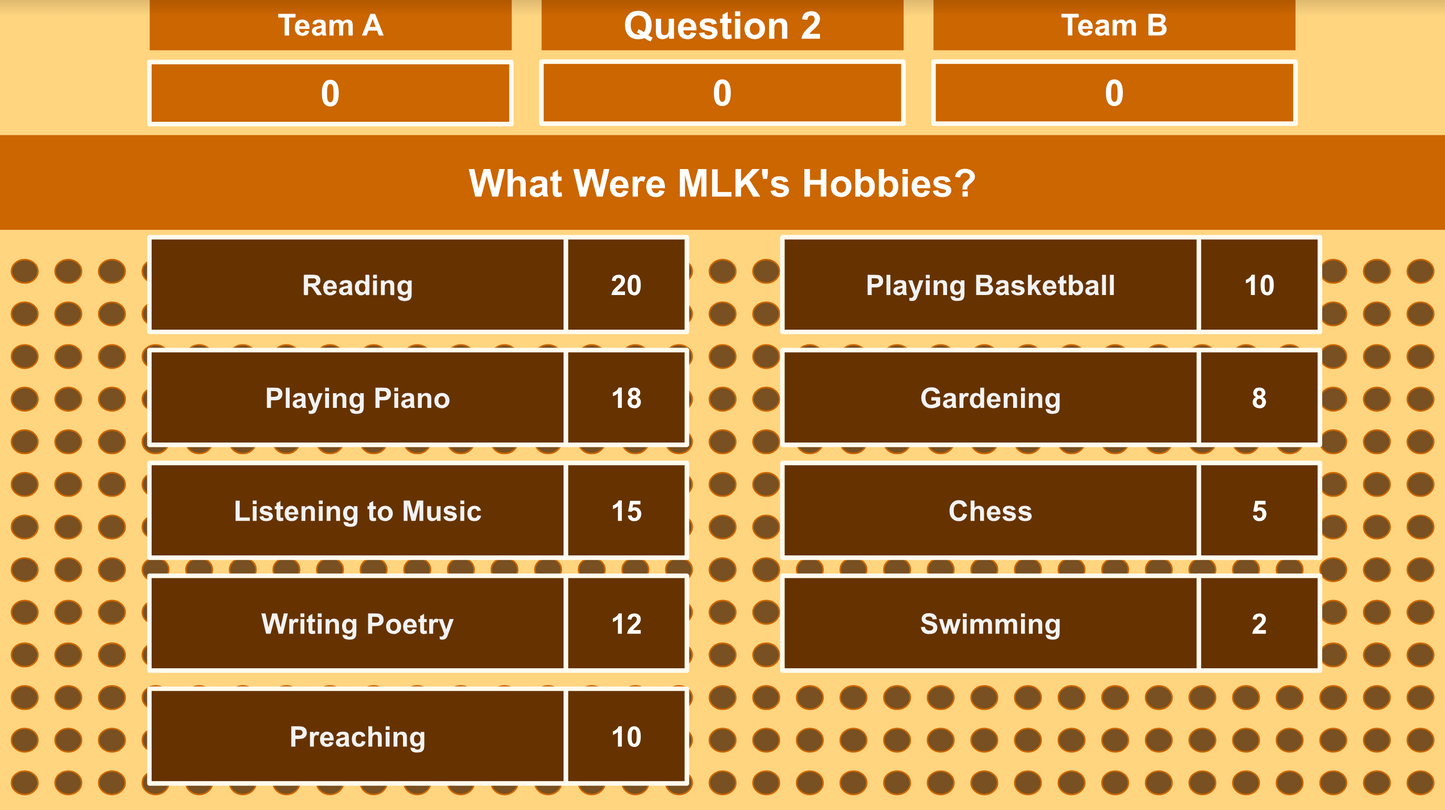 Classroom Feud MLK Templates - 30 More Questions