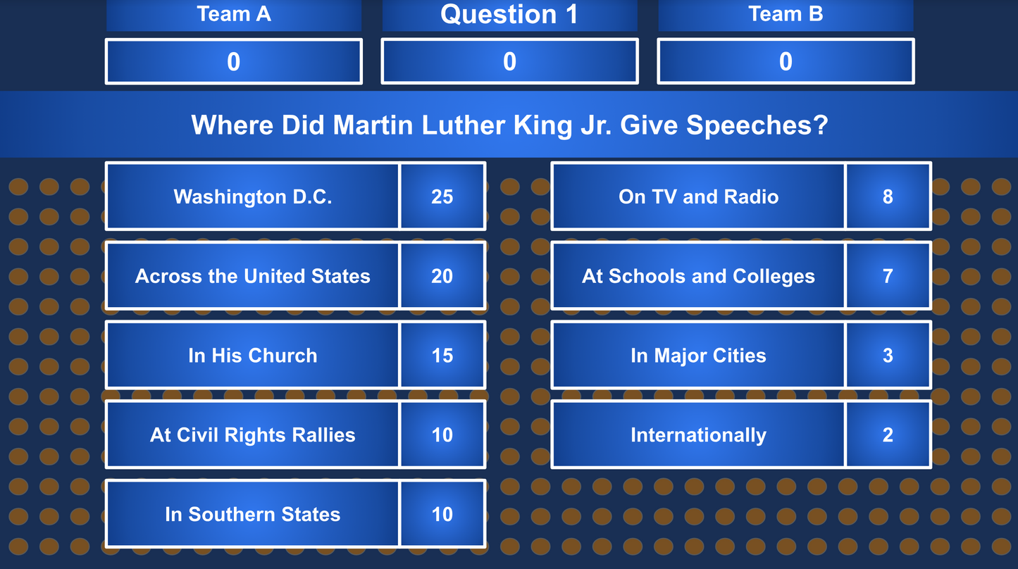 Classroom Feud MLK Templates - 30 More Questions