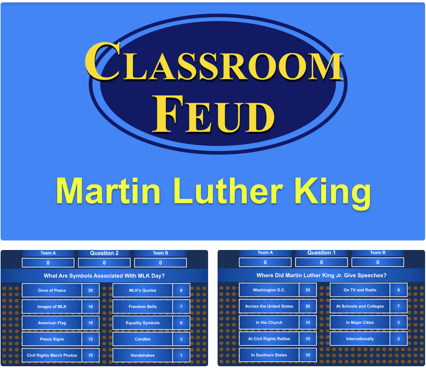 Classroom Feud MLK Templates - 30 More Questions