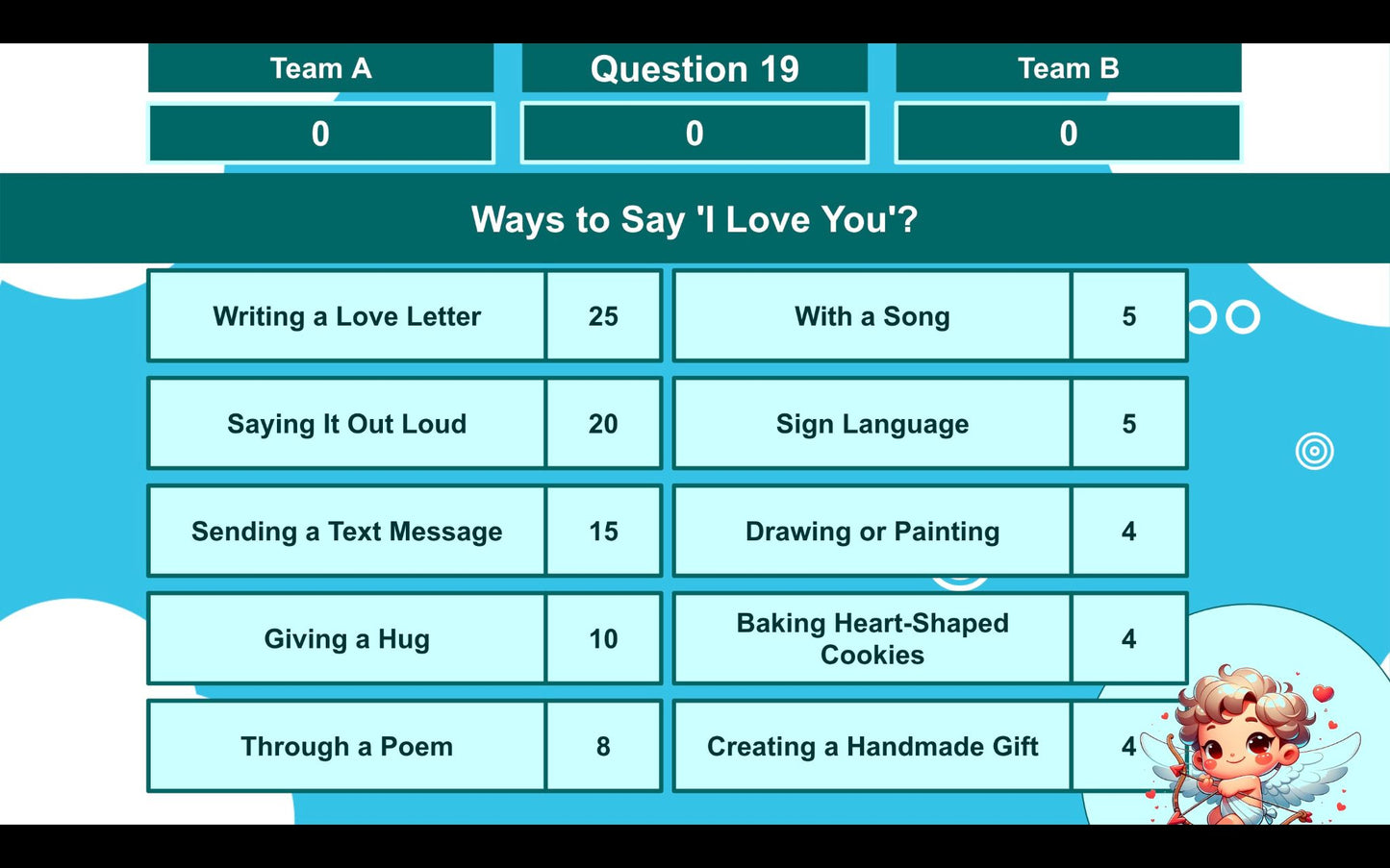 30 Valentine's Day Family Feud Style Questions and Answers Template for Google Slides