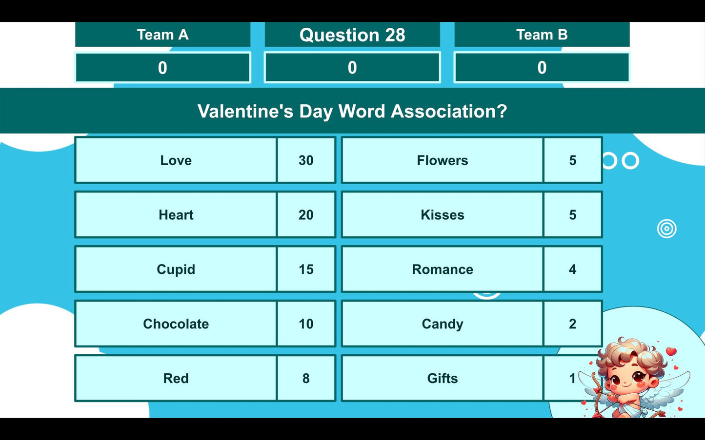 30 Valentine's Day Family Feud Style Questions and Answers Template for Google Slides